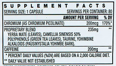 STACKER 2 Original Stacker 3 XPLC ingredients chart highlighting herb blend