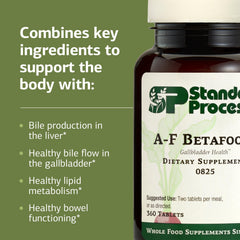 Organic beets appear as part of the A-F Betafood formula.