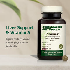 Standard Process Arginex ingredients overview with vitamin A and oat flour.