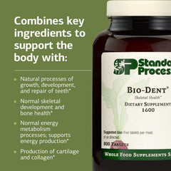 Side view of Bio-Dent tablets illustrating daily dosage guidance.