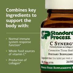 Standard Process C Synergy packaging with summary of whole-food ingredients.