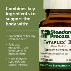 Cataplex B12 ingredients panel detail for informed choice