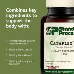 Non-dairy and non-soy formula for diverse dietary needs.