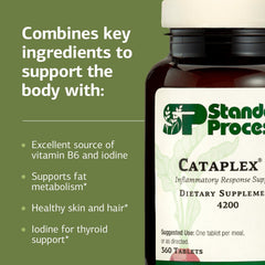 Standard Process Cataplex F label detail showing ingredients and serving information.