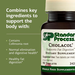 Standard Process Cholacol bottle side view showing dosage guidance for meals