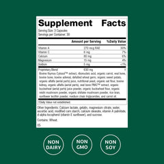 Congaplex bottle front showcases thymus-support formulation for immune wellness