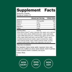 Congaplex bottle label highlights thymus support and ingredients.