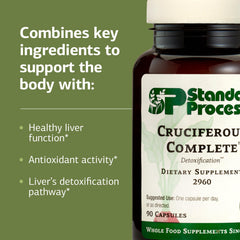 Standard Process Cruciferous Complete label closeup with product details and ingredients.