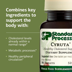 Standard Process Cyruta packaging shows gluten-free and non-dairy attributes.