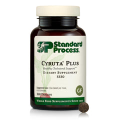 Standard Process Cyruta Plus bottle pour shows easy daily capillary support.