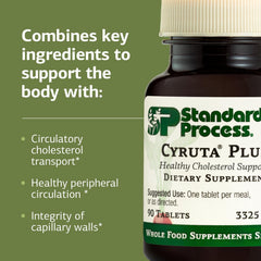 Standard Process Cyruta Plus label detail showing ingredients and certifications for trust.