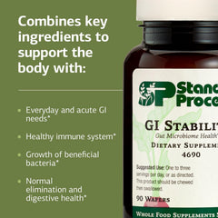 Standard Process GI Stability wafers closeup emphasizing the serving size for ongoing gut health.