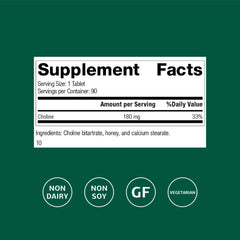 Standard Process Choline 180 mg tablet, side view, shows tablet size and finish for daily use.