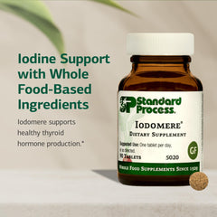 Standard Process Iodomere label on a bottle, emphasizing gluten-free and allergen-friendly formula.