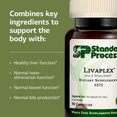 Livaplex label view emphasizes natural, whole-food formulation for digestion.