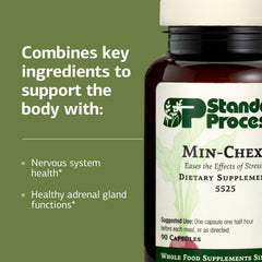 Min-Chex ingredients panel shows nutrient synergy for brain health.