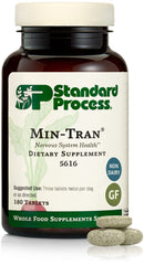 Standard Process Min-Tran bottle front view highlighting magnesium-rich nervous system support.