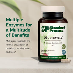 Multizyme label front showing brand and nutrition details for informed choice
