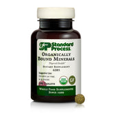 Standard Process Organically Bound Minerals bottle front view highlighting product packaging and iodine source