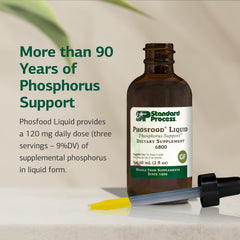 Dropper dispensing ten drops into water for easy daily dosing.