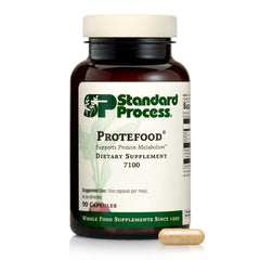 Standard Process Protefood bottle shown as a whole-food based supplement for bone and immune health.