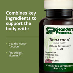 Standard Process Renafood label and ingredients emphasize whole food basis.