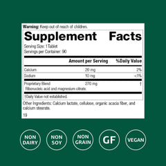 Standard Process RNA tablets close-up suggesting protein synthesis support.