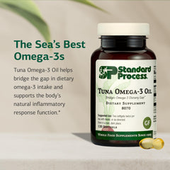Standard Process Tuna Omega-3 Oil softgels pour demonstrates easy daily intake for health support