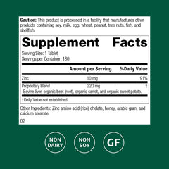 Close-up of Standard Process Zinc Chelate label highlighting gluten-free, non-dairy, non-soy.