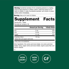 Standard Process Zinc Complex tablets close-up emphasizing enzyme function support.