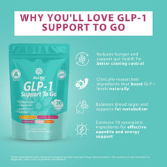 Stay-Well Naturals GLP-1 formula featuring yerba mate supports alert energy