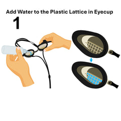 SteamGoggle eyelid blinking therapy supports easier oil gland relief.