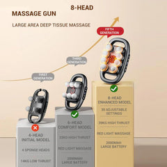 Stellamist 8-head attachments arranged for versatile massage options.