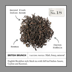 Brewing setup of Steven Smith Teamaker British Brunch No. 18 tea bags