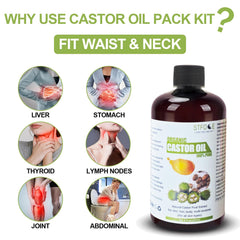STFOCE castor oil pack wrap fits liver area comfortably