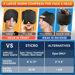 Sticro cap with adjustable back-head fit for personalized warmth.