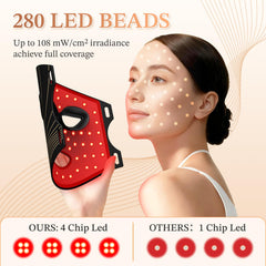 Stofiro eye protection design keeps eyes safe during light therapy sessions.