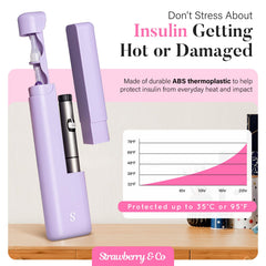 STRAWBERRY & CO insulation supports temperature control for travel-friendly medication care