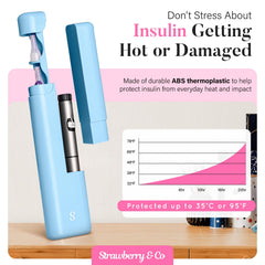 STRAWBERRY & CO insulin pen compartments showing organized storage on the go.