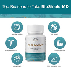 SUN COAST SCIENCES BioShield MD bottle side shows easy daily capsule format.