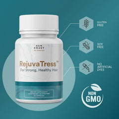 SUN COAST SCIENCES RejuvaTress AnaGain Nu image emphasizes pea sprout extract benefits.