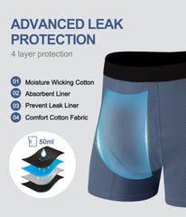 SUNCHIRI reusable underwear provides discreet, everyday protection without bulky pads