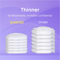 SUNKISS leak guards provide extra protection against side leaks.