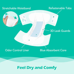 SUNKISS TrustPlus odor-control layer closeup reducing odors for discreet wear.