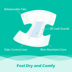 SUNKISS TrustPlus odor-control core helps maintain freshness throughout the day.