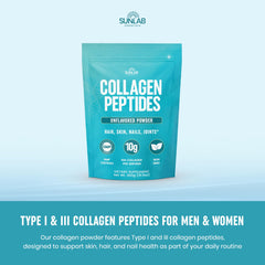 Unflavored SunLab Essentials collagen peptides powder ready to mix into beverages