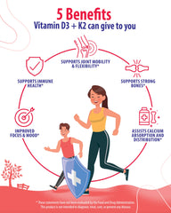 Close-up label of Sunny Sam D3 K2 high-absorption formula.