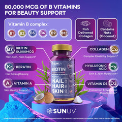 SUNUV Biotin label highlighting USA-made manufacturing and purity