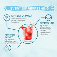 Sunwarrior Clear Protein scoop makes quick, easy hydration possible after training.