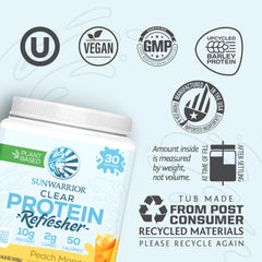 Shaker with Sunwarrior Clear Protein delivers quick, clean mix for post-workout recovery.